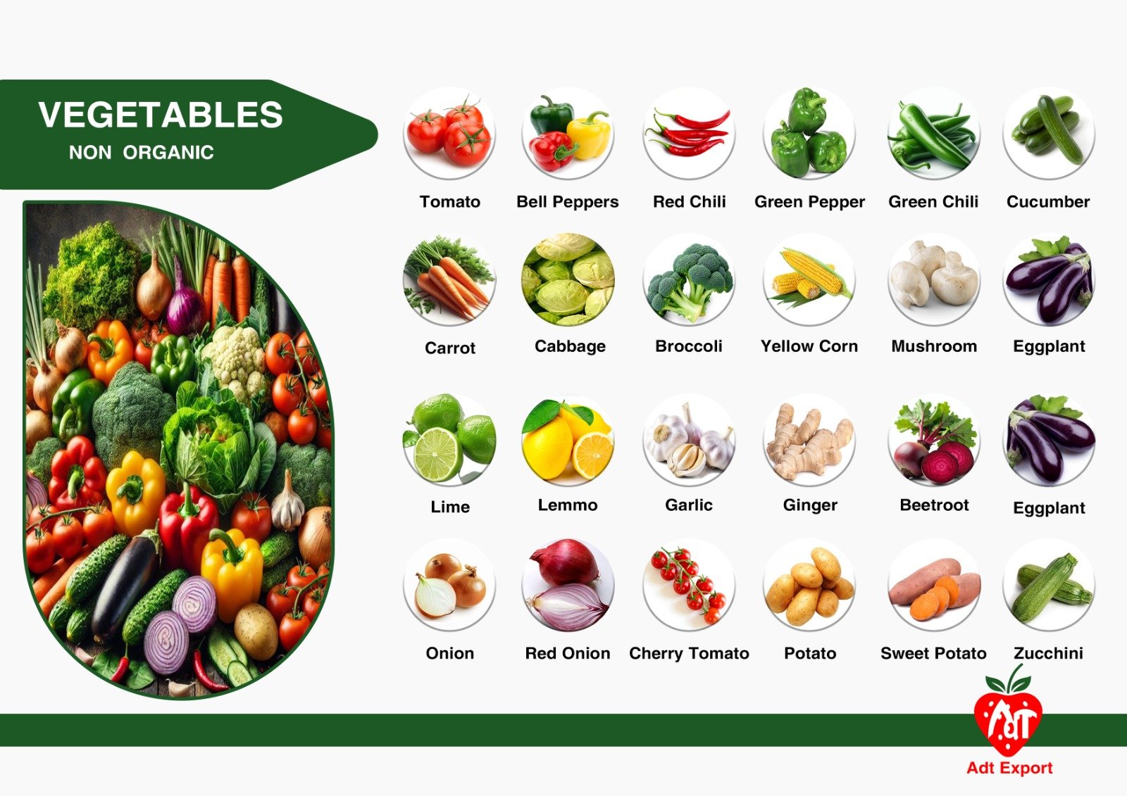 Non-Organic Vegetables